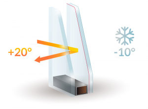 Double Glazing Services in South Croydon | Installation & Repairs